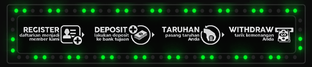 DUNIAGACOR55 Jackpot